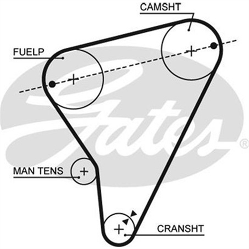 GATES TIMING BELT - 96 X 19MM NEO T T016