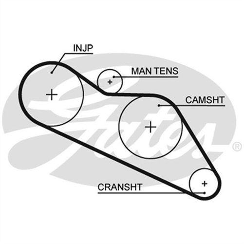 GATES TIMING BELT 87X34MM NEO T T075