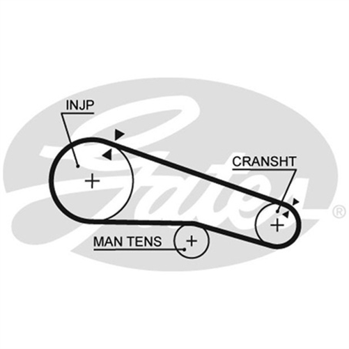 GATES TIMING BELT - 69 X 19MM NEO T T086