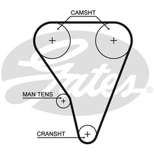 GATES TIMING BELT 132X23MM HSN C T704