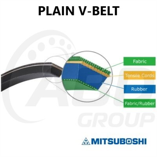 FAN BELT 11A1080 REMF1425