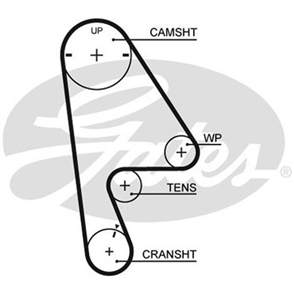 GATES TIMING BELT - 103 X 24MM HSN C T223