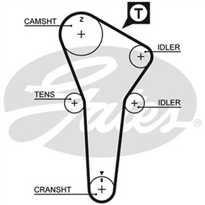 GATES TIMING BELT - 125 X 22MM HSN C T266