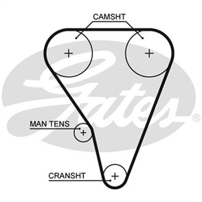 GATES TIMING BELT 132X23MM HSN C T704