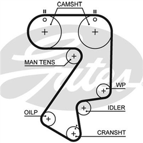 GATES TIMING BELT - 177 X 25.4MM HSN C T777