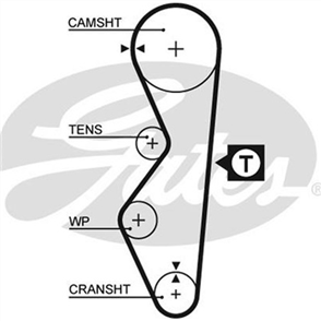 GATES TIMING BELT - 111 X 19.05MM NEO C T811