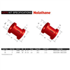 REAR SWAY BAR LINK BUSHING KIT 42576