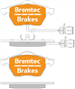 TRADE-LINE BRAKE PADS SET AUDI A4 (B5) 1.8, 2.4, 2.5TDi BT119TS