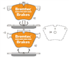 EURO-LINE BRAKE PADS SET BT21310ELC