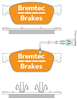 EURO-LINE BRAKE PADS SET BT2171ELC