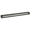 20 X 5w LED Bar 9800 Lumen