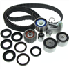 GATES BELT TIMING KIT - WITH HYDRAULIC TENSIONER TCKHT277