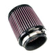 K&N Performance Air Filter RB-0910
