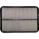 Repco Air Filter RAF51