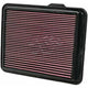 K&N Air Filter Panel 33-2408