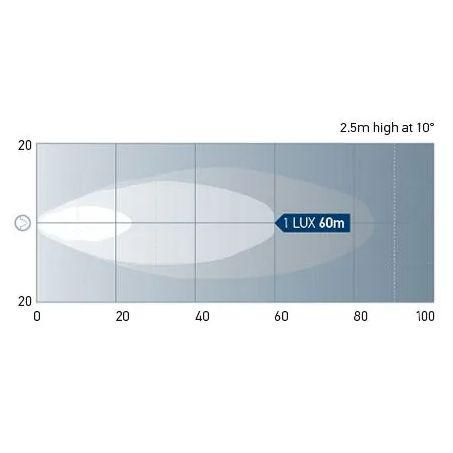 Hella Led Worklamp Pb1500 9-33V Narrow 1557HDLR