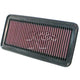 K&N Air Filter Panel 33-2354