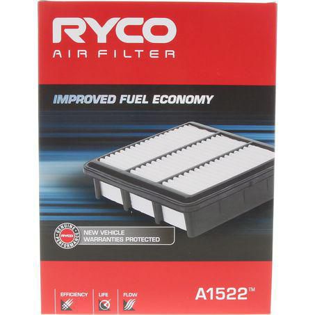RYCO 4WD Filter Service Kit RSK15