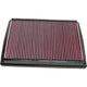 K&N Performance Air Filter 33-2848