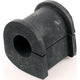 Kelpro Sway Bar Mount Bush 22801