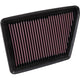 K&N Panel Replacement Filters 33-5063