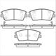 Remsa FRONT BRAKE PADS HYUNDAI TUCSON 2015-