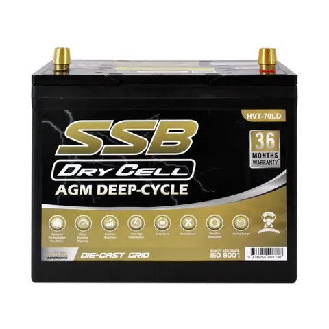SSB 12V 85Ah AGM Deep Cycle Dual-Purpose Battery – 620CCA, Ultra High Performance (24LX MF)
