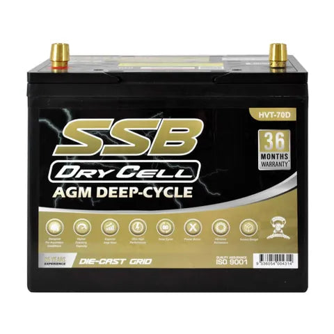 SSB 12V 85Ah AGM Deep Cycle Dual-Purpose Battery – 620CCA, Ultra High Performance (24X MF)