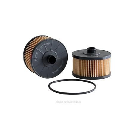RYCO OIL FILTER - (CARTRIDGE) R2772P
