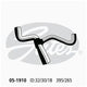 Gates Modular Radiator Hose 05-1910