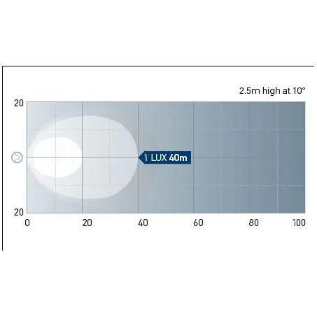 HELLA 9/33V LED Worklamp PB1500 Spread 1557HD