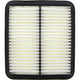 RYCO AIR FILTER - MAZDA/SUZUKI A1340