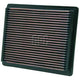 K&N Performance Air Filter 33-2106-1