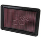 K&N Performance Air Filter 33-2480