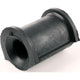 KELPRO Sway Bar Mount Bush