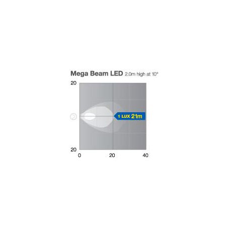 Hella LED Work Light Round 9 to 33V Flood Beam 1539LED