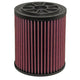 K&N High Flow Air Filter - Round E-0664