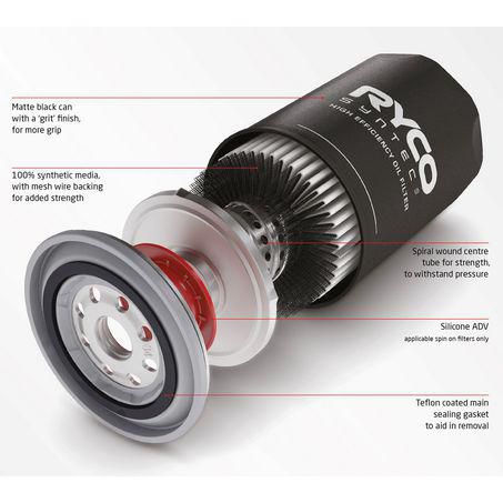 Ryco Syntec Spin-on Oil Filter Z445ST