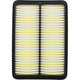 Repco Air Filter RAF338