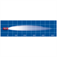 Narva Halogen Driving Light Round 12V Combo Beam - Kit