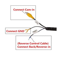 Suzuki / Isuzu D-Max Camera Retention Interface