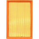 RYCO AIR FILTER - TOYOTA CAMRY/RAV4 2.5L A1849
