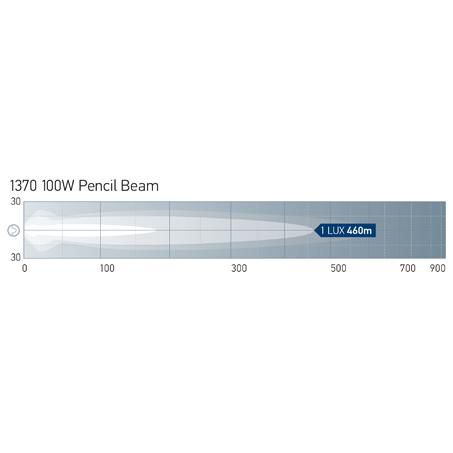 HELLA Halogen Driving Light Round 12V Pencil Beam - Each 1370