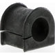 Kelpro Sway Bar Mount Bush 22995