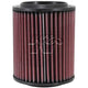 K&N Performance Air Filter Round E-0775