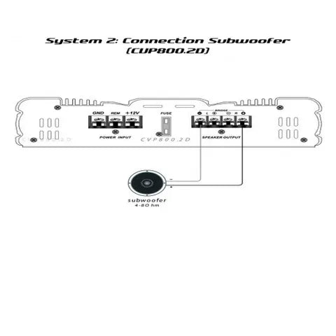 Cerwin-Vega CVP Series 2-Channel Amplifier | 85W x 2 @ 2Ω / 60W x 2 @ 4Ω | Compact High-Fidelity Stereo Power