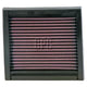 K&N Performance Air Filter 33-2060