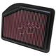 K&N Air Filter Panel 33-2477
