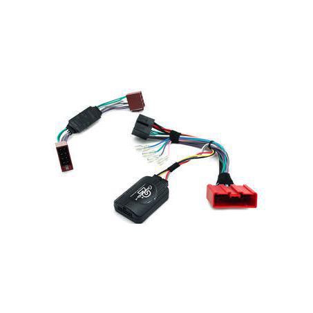 Aerpro SWC Interface To Suit Mazda - MX5 (BOSE AMPLIFIED) CHMZ5C