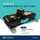 INFINITEV New hybrid battery for Toyota Camry Hybrid 50 Series HYBTY12NCO